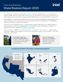 Intel Corporation Water Restoration Progress Executive Summary